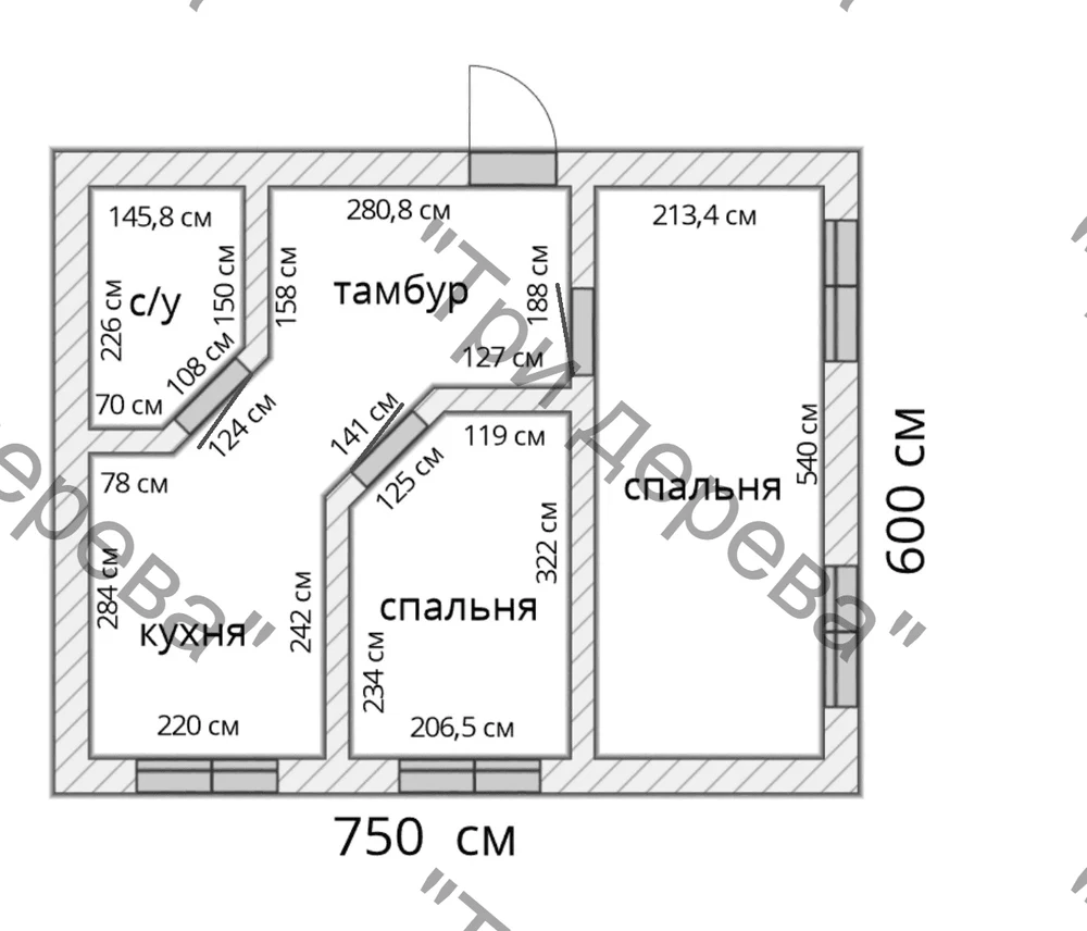 Планирование и дизайн